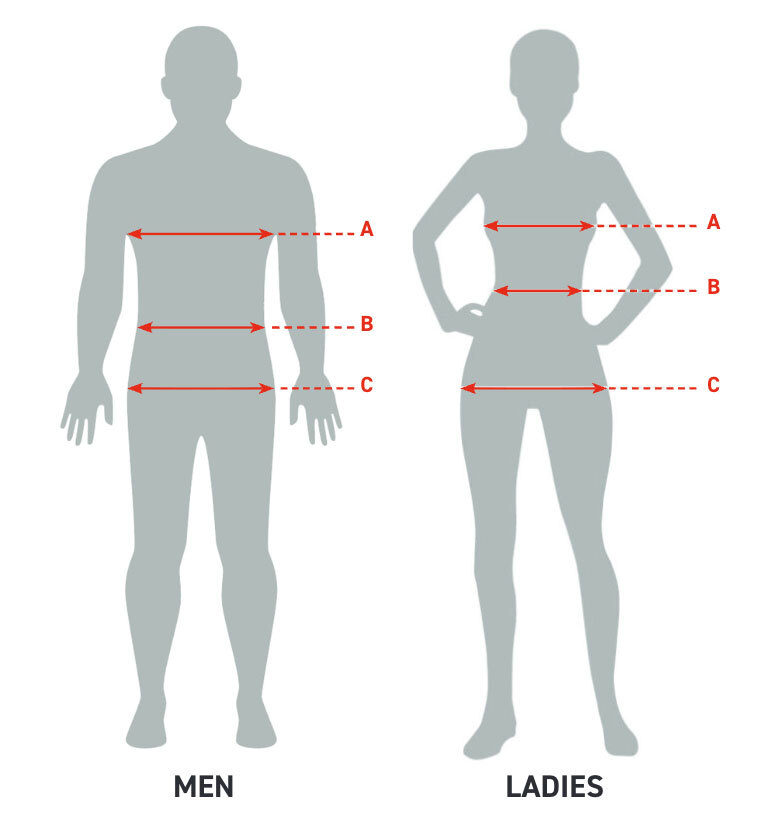 Size guide measuring